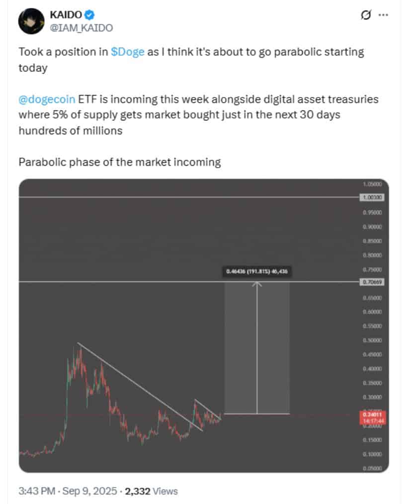 ETF投机和巨鲸活动：DOGE 市场结构的放大效应